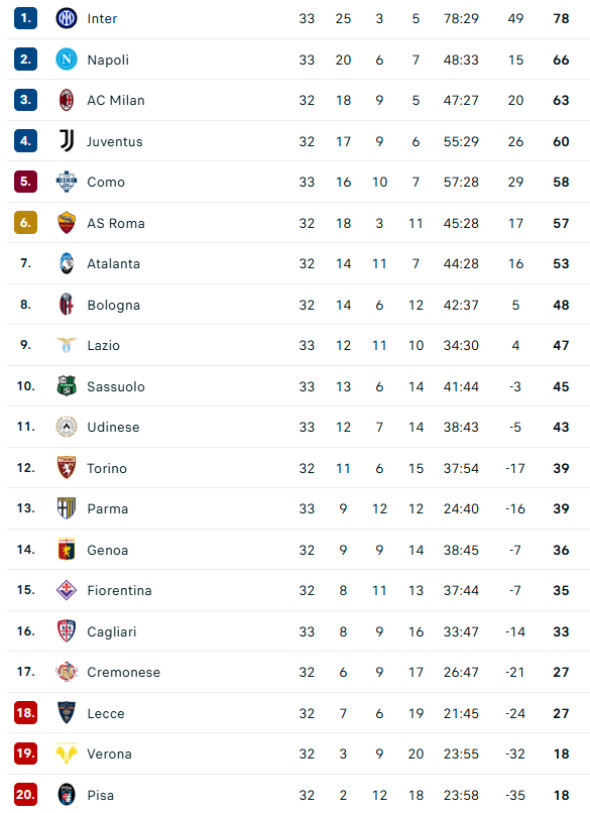 Screenshot 2026-04-18 205551