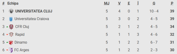 Captură de ecran 2026-04-19 225957