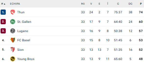 Screenshot 2026-04-19 093934