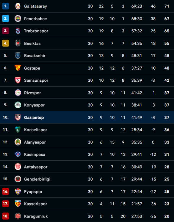 Captură de ecran 2026-04-21 163656