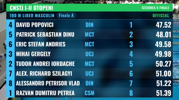 Captură de ecran 2026-04-25 184123