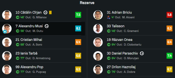 Captură de ecran 2026-04-27 083143