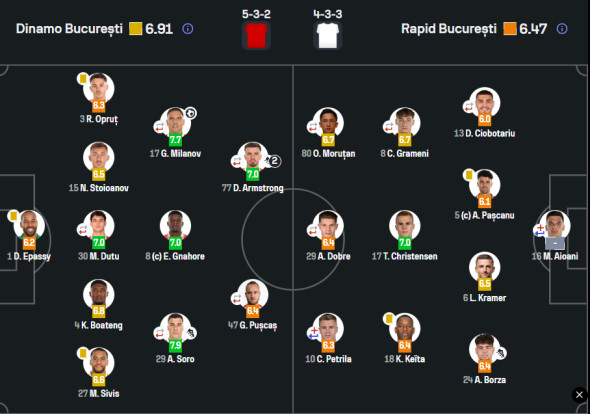 Captură de ecran 2026-04-27 083131