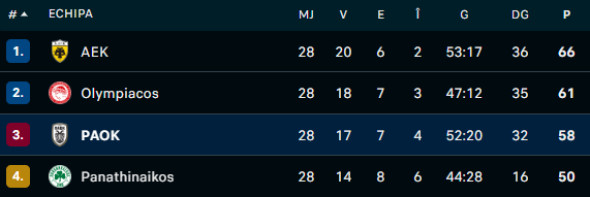 Captură de ecran 2026-04-28 215253