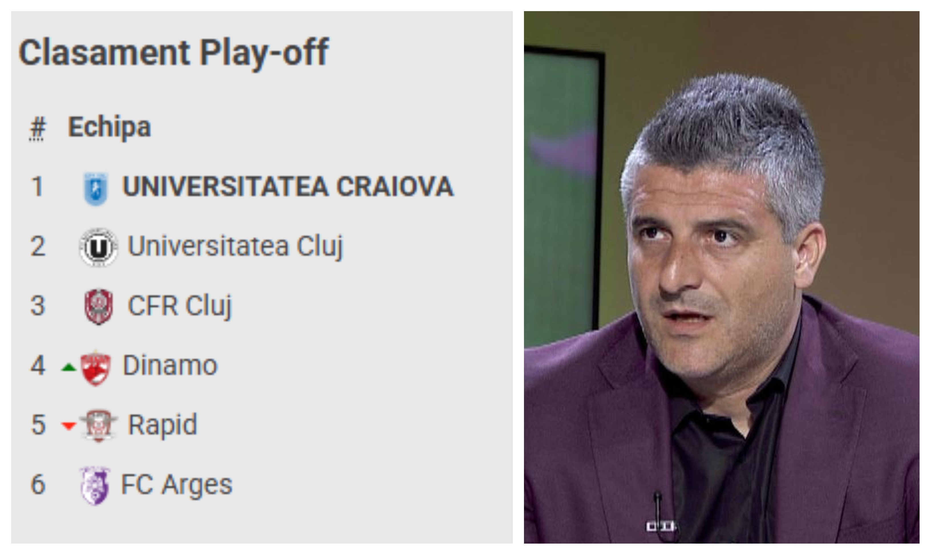 Imagine Stire Daniel Niculae a numit echipa din SuperLigă care a ”dinamitat” campionatul: ”Nu ați văzut?” | 2review.ro