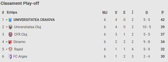 Captură de ecran 2026-04-29 101504