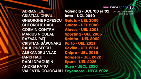 Romanii in finale