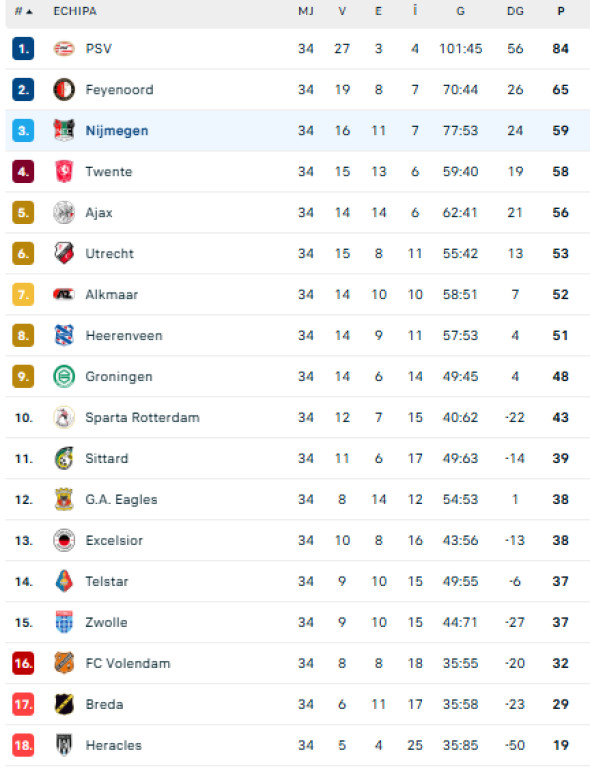 Captură de ecran 2026-05-18 142553