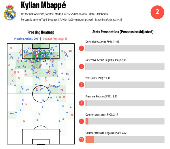 mbappe