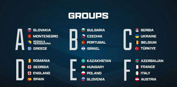 grupe-minifotbal-euro