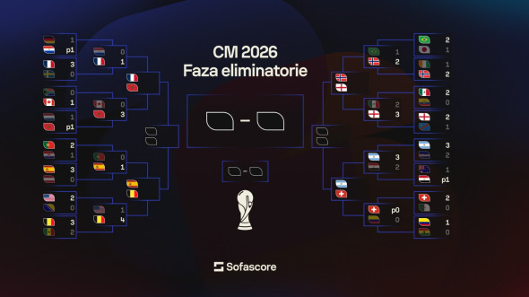 tablou-cupa-mondiala