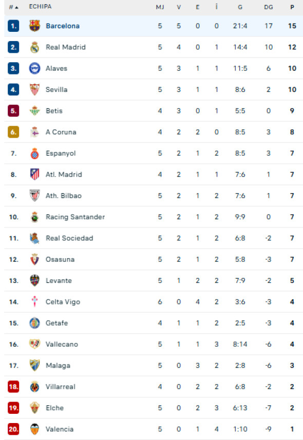 Captură de ecran 2026-09-13 193243