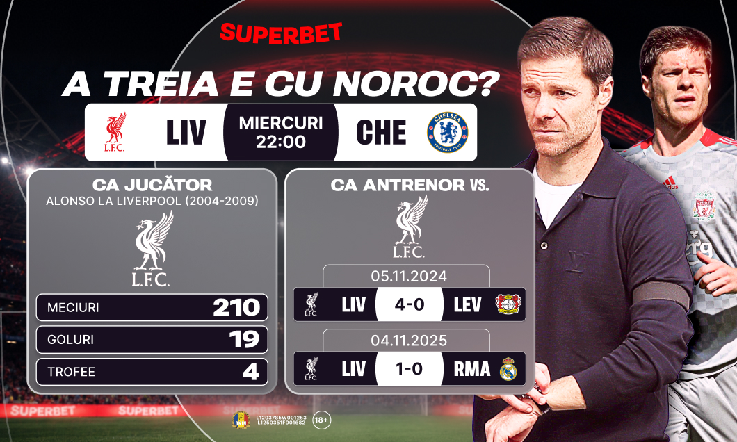 (P) Liverpool - Chelsea: Xabi Alonso își înfruntă trecutul!