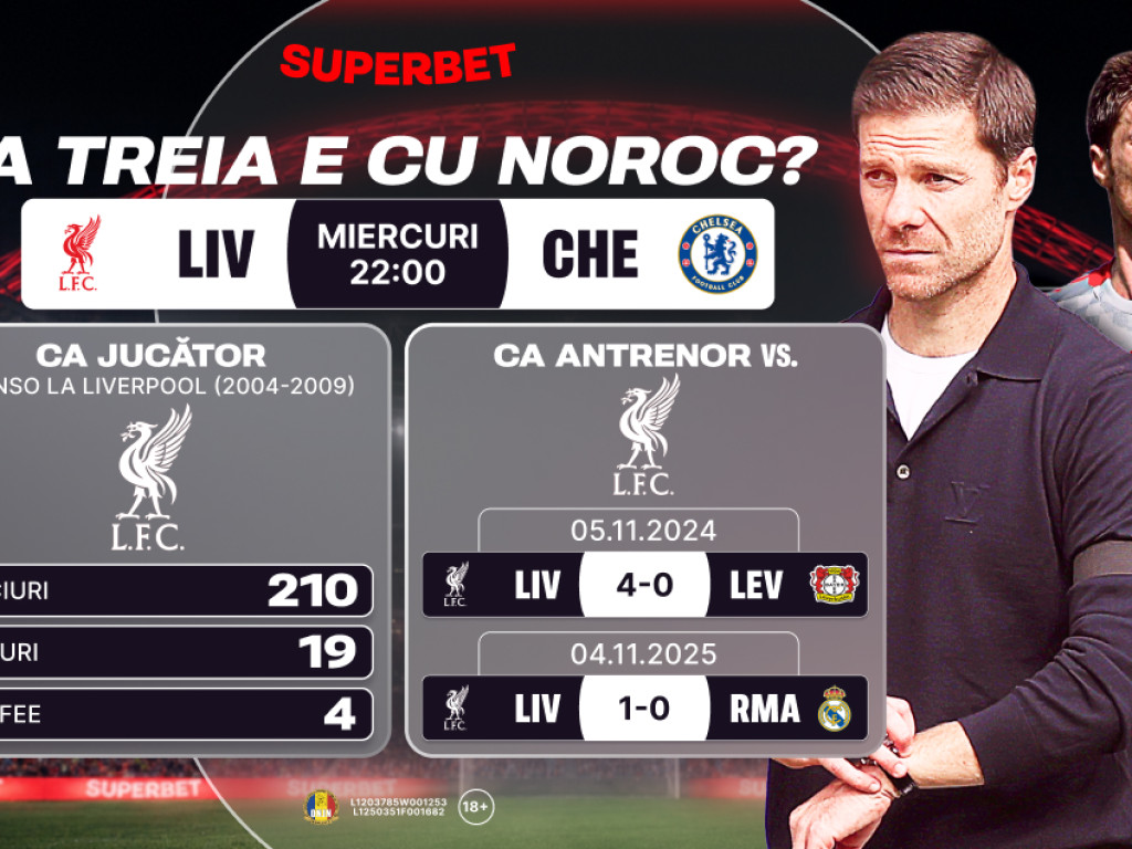 (P) Liverpool - Chelsea: Xabi Alonso își înfruntă trecutul!