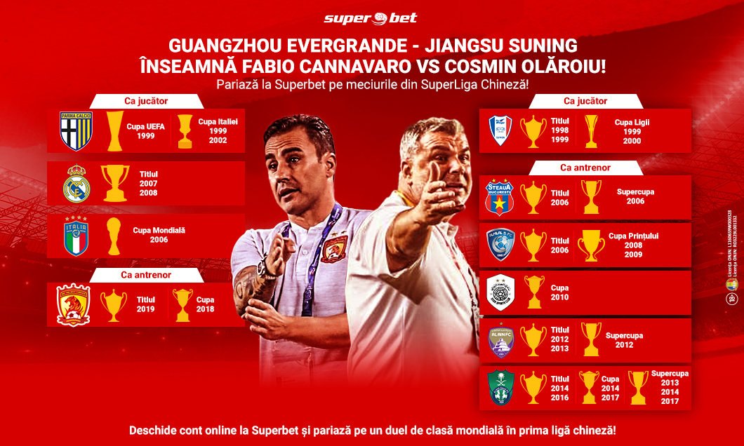 (P) Olăroiu se bate cu campionul Fabio Cannavaro! Italianul a fost un gigant ca jucător, dar românul îl întrece ca antrenor! Guangzhou vs Jiangsu e derby în China!