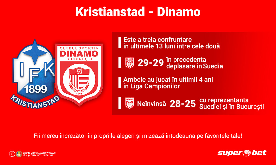 Kristianstad - Dinamo, EHF Champions League - pentru digisport.ro