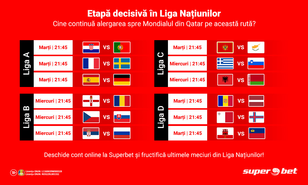 201116_Decisive_Round_Nations_League_Digisport