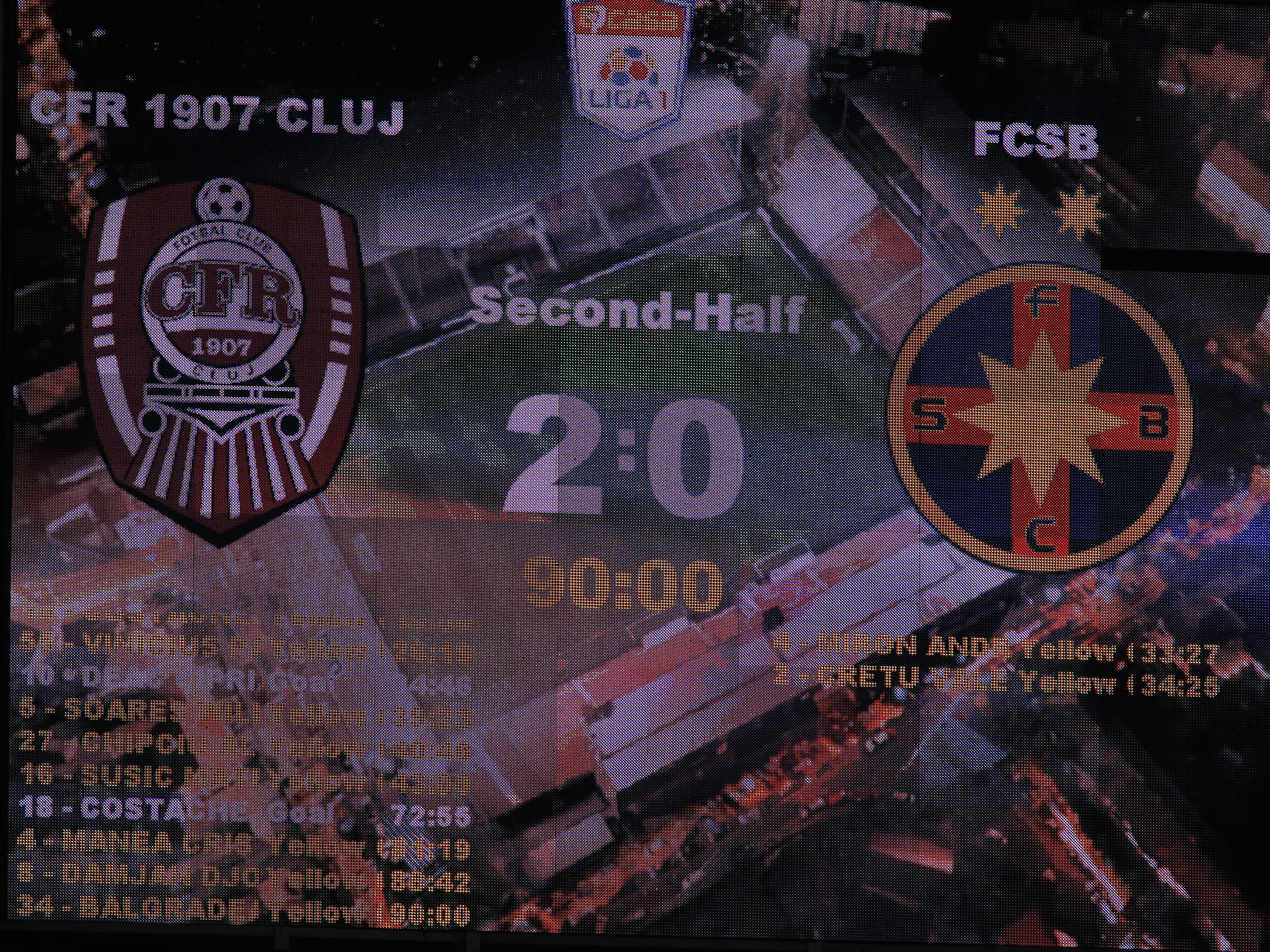 CFR - FCSB 2-0 | Bornele "derby-ului". Cum au pierdut roș-albaștrii primul meci în care nu au marcat