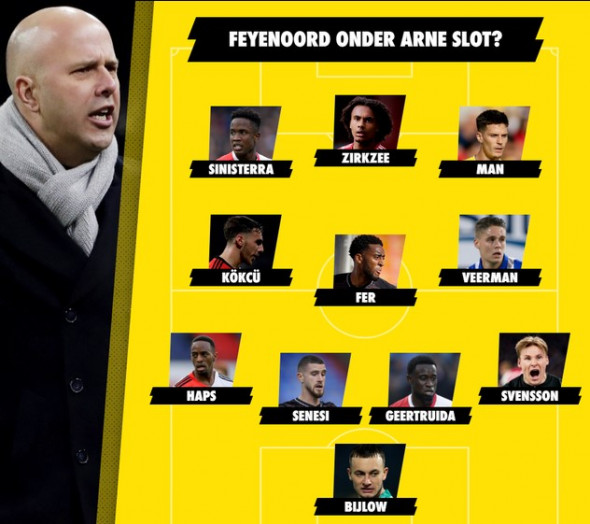 feyenoord-arne-slot