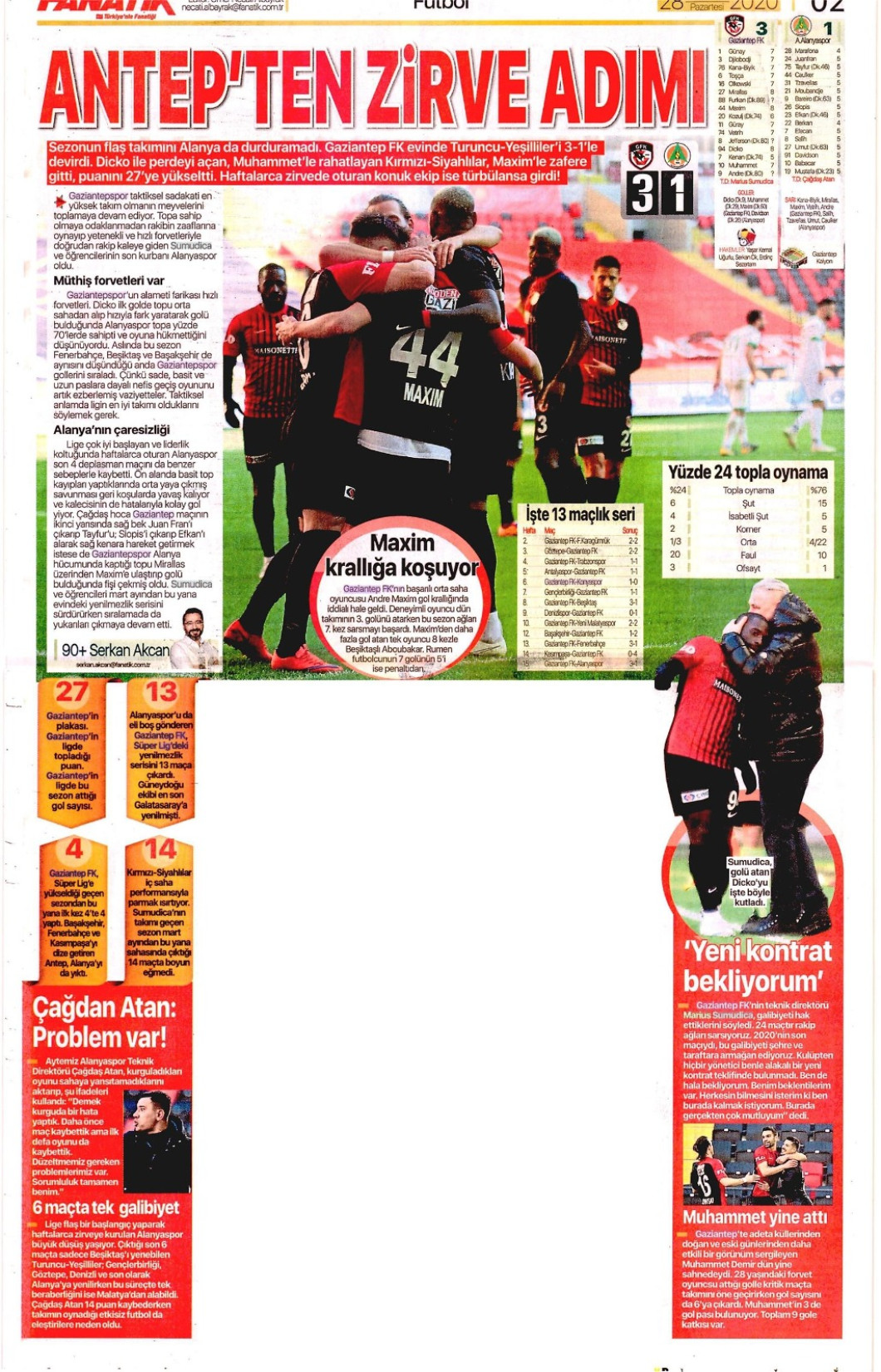 https://www.digisport.ro/fotbal/ce-spune-marius-sumudica-despre-sansele-la-titlu-in-turcia-cred-ca-visez-976311