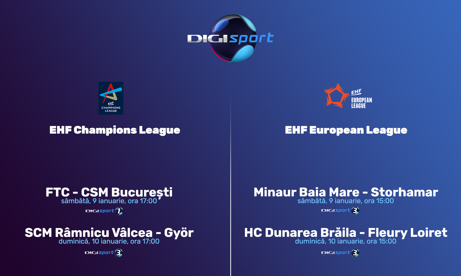 Început de an în handbalul feminin: EHF Champions League și EHF European League, în direct, la Digi Sport