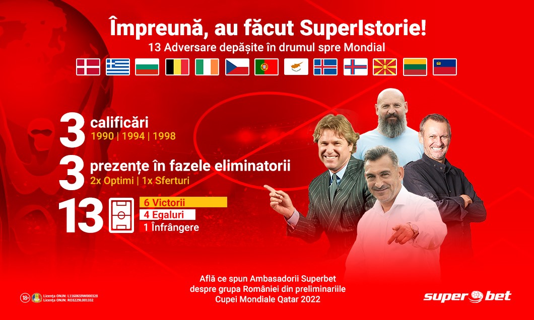 (P) Pune-ți pariurile pentru Preliminariile Mondialului! Mister Ilie Dumitrescu, Grande Craioveanu, Bogdan Stelea și Răducioiu prefațează drumul României spre Qatar 2022!
