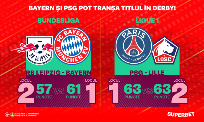 210401_Title_Derby_Match_Bundesliga_Ligue1_Digisport