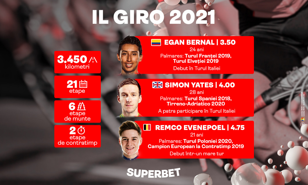 210504_Giro_2021_DigiSport
