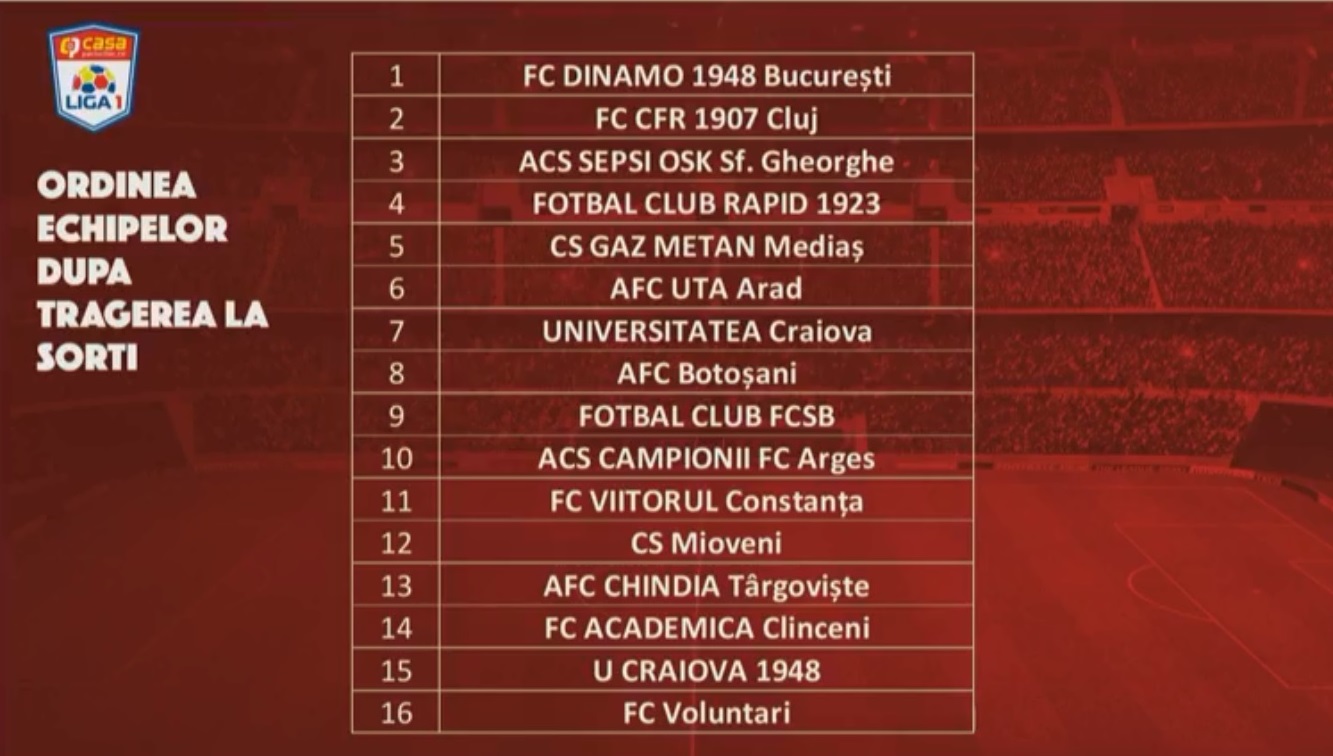 Programul Ligii 1, sezonul 2021-2022! Etapa 1: CFR Cluj - U Craiova 1948 şi Botoşani - FCSB. Programul derby-urilor