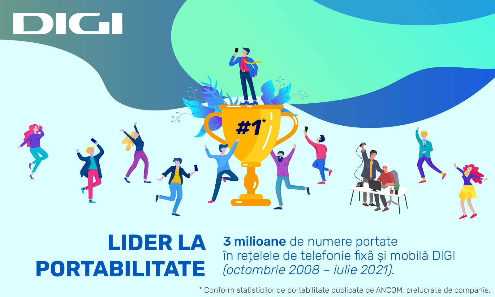 DIGI, lider la portabilitate cu peste 3 milioane de numere portate