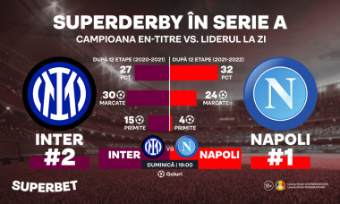 211118_Inter_Napoli_Digisport
