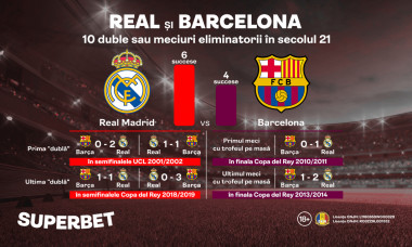 220111_Barcelona_vs_Real_Madrid_Digisport