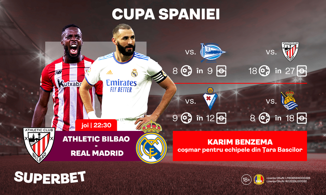 (P) Athletic Bilbao - Real Madrid | SuperGolgheterul Benzema dă peste "victima" preferată