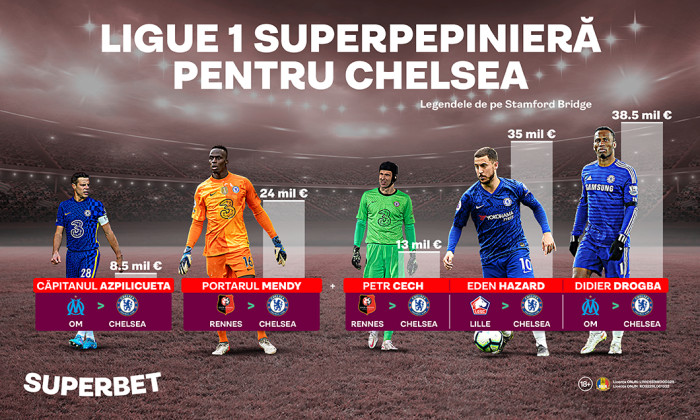 superbet cross