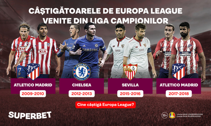 220223_Europa_League_2nd_Round_DigiSport