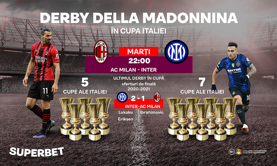 (P) AC Milan – Inter: SuperDerby della Madonnina în Cupa Italiei. Vezi SuperOferta pentru derby-ul oraşului Milano