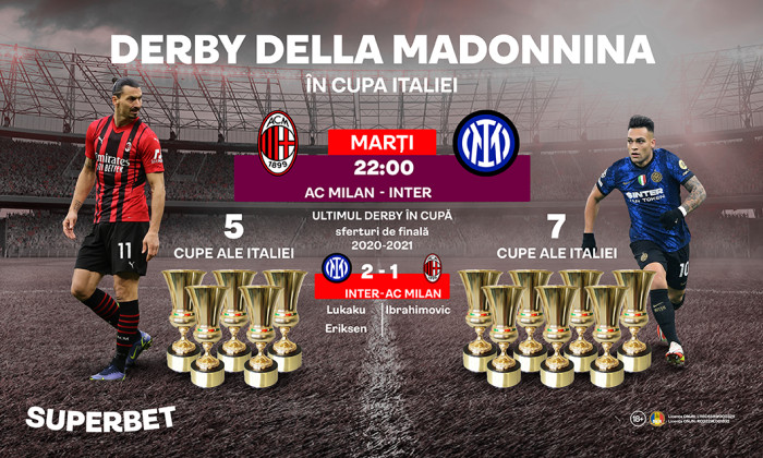 Milan_Inter_DigiSport