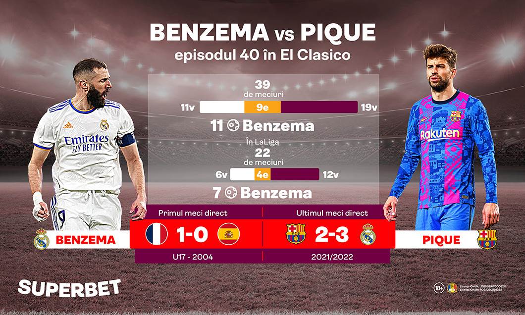 220317_Benzema_vs_Pique_ElClasico_40_DigiSport