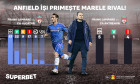 220421_Liverpool_vs_Everton_DigiSport (1)