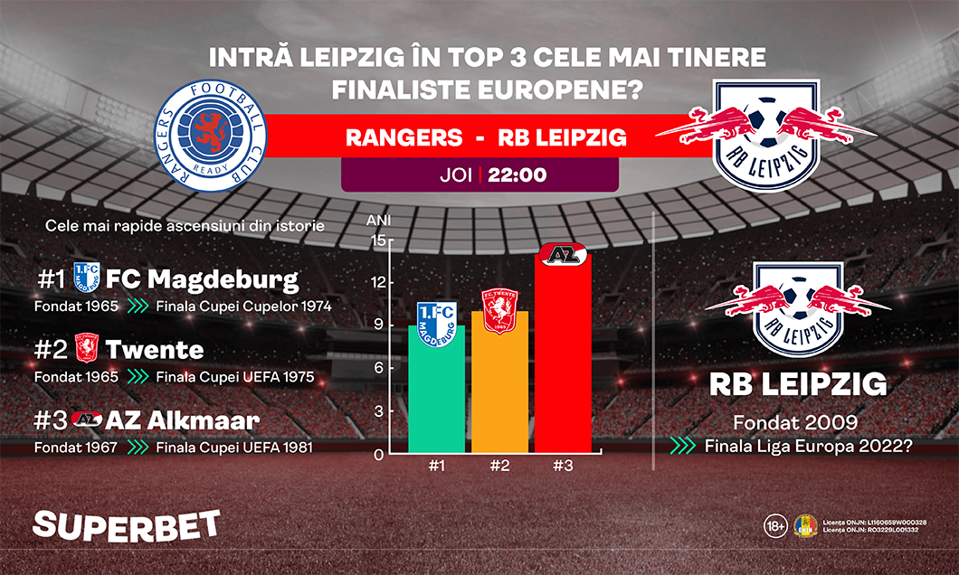 (P) Leipzig, aproape de intrarea într-un cerc select