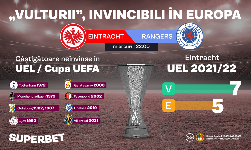 (P) Eintracht – Rangers | „Vulturii” sunt aproape de intrarea în cercul select al „invincibililor” din Europa League