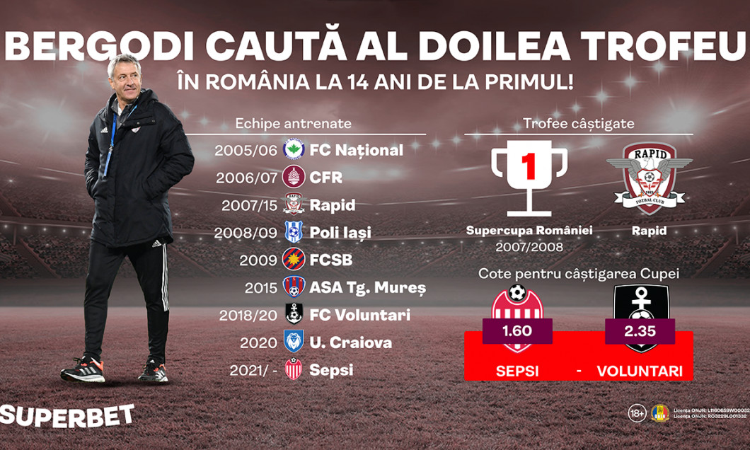 220518_Romanian_Cup_Final_DigiSport_Blog