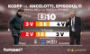 220527_Klopp_vs_Ancelotti_DigiSport