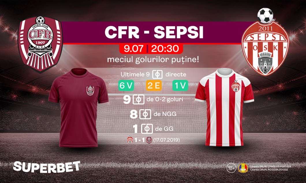 (P) CFR - Sepsi e meciul premierelor! Vezi cele două pariuri verzi așteptate la Supercupă