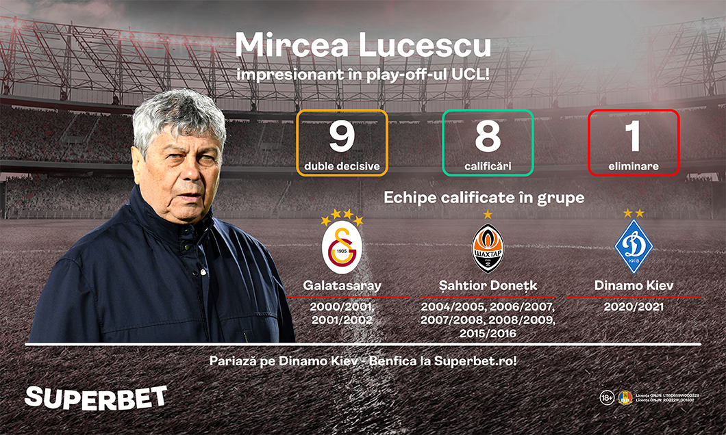 (P) Mircea Lucescu vrea din nou în grupe! Vezi bilanțul impresionant al lui Il Luce în play-off-ul UCL