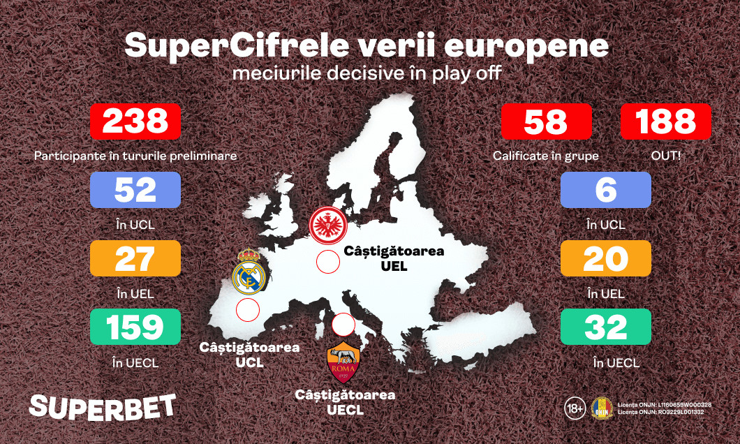 220822_Decisive evening in european cups' play offs_1636x636