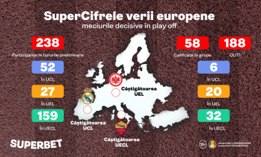 220822_Decisive evening in european cups&apos; play offs_1636x636