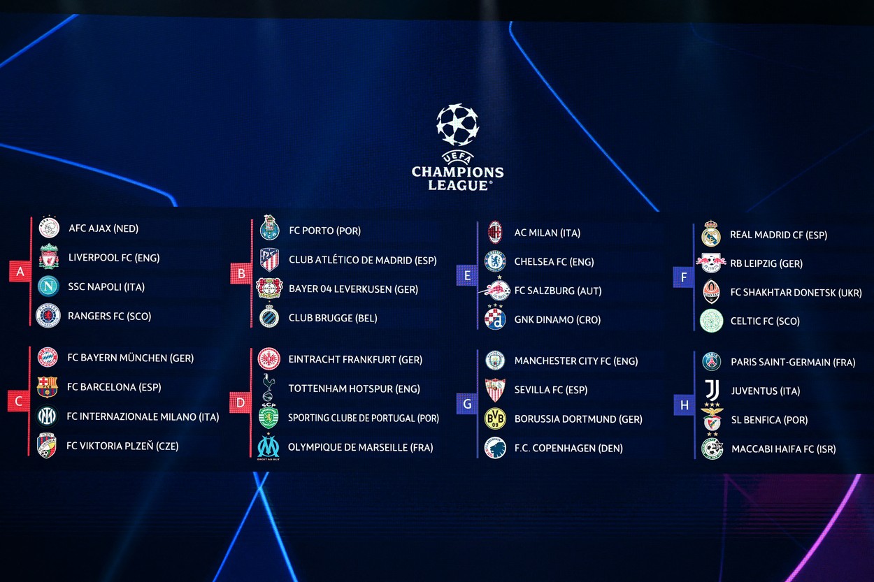 Cine este favorită la câștigarea UEFA Champions League 2022-2023. Ce spun specialiștii