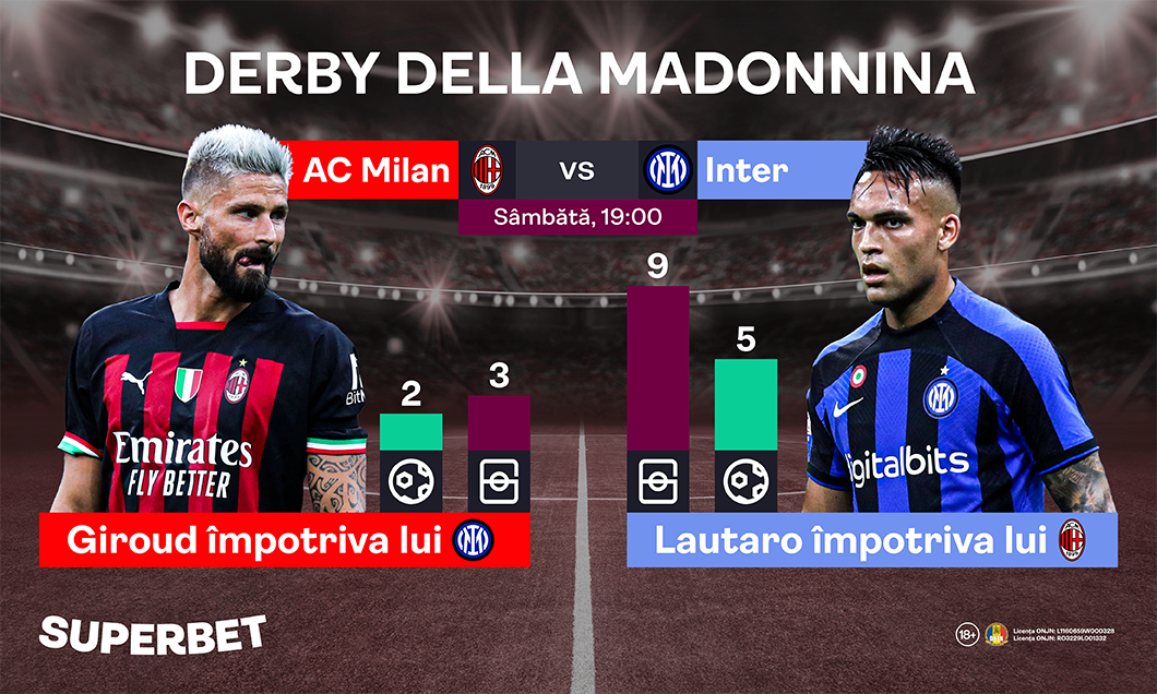 AC Milan – Inter: Toţii ochii sunt pe Milano! Cum arată SuperCotele pentru Derby della Madonnina