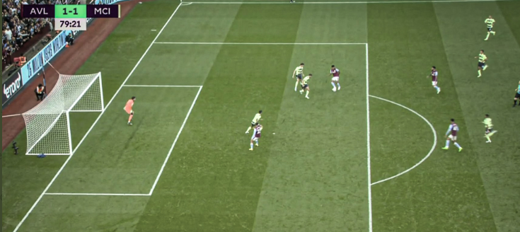 Eroare uriașă de arbitraj în Aston Villa - Manchester City 1-1. Gol perfect valabil al gazdelor în finalul partidei